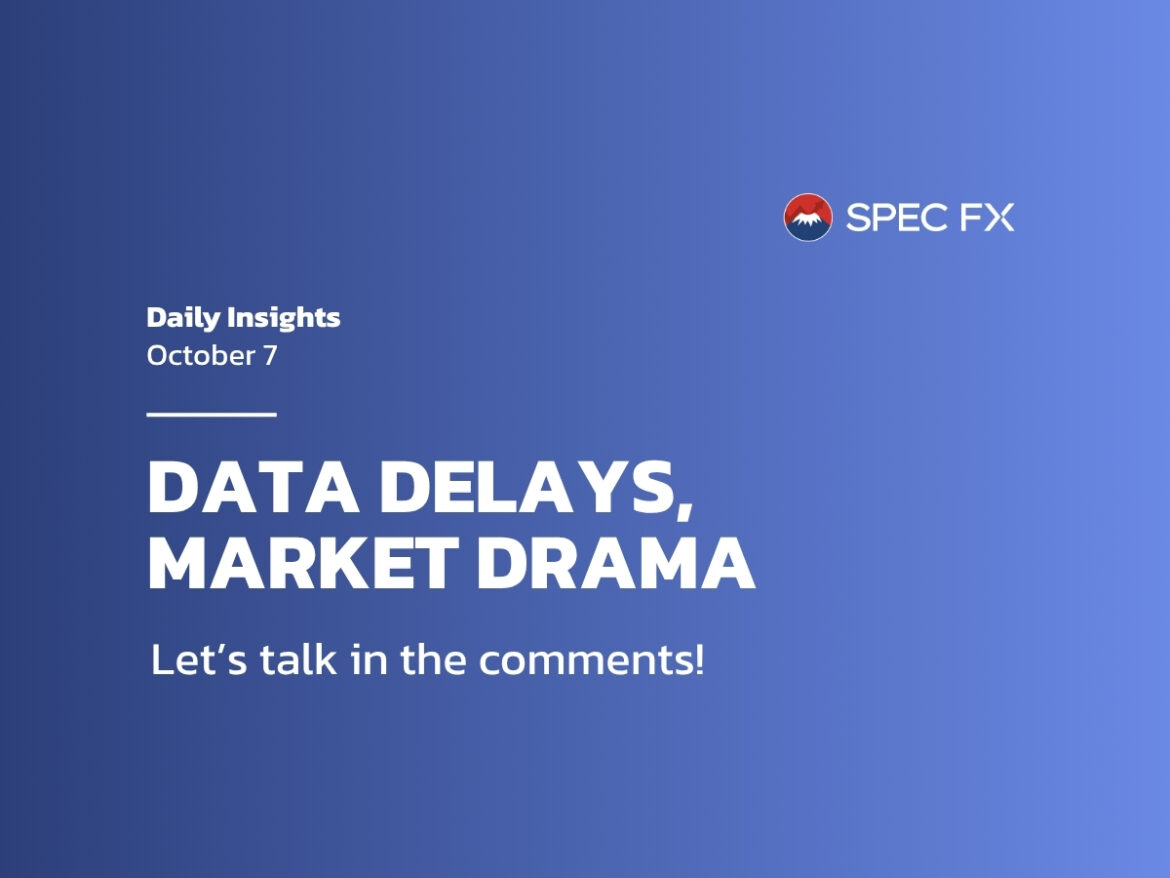 米国株が最高値を更新、金は4,000ドル目前へ — Spec FXでスマートに取引