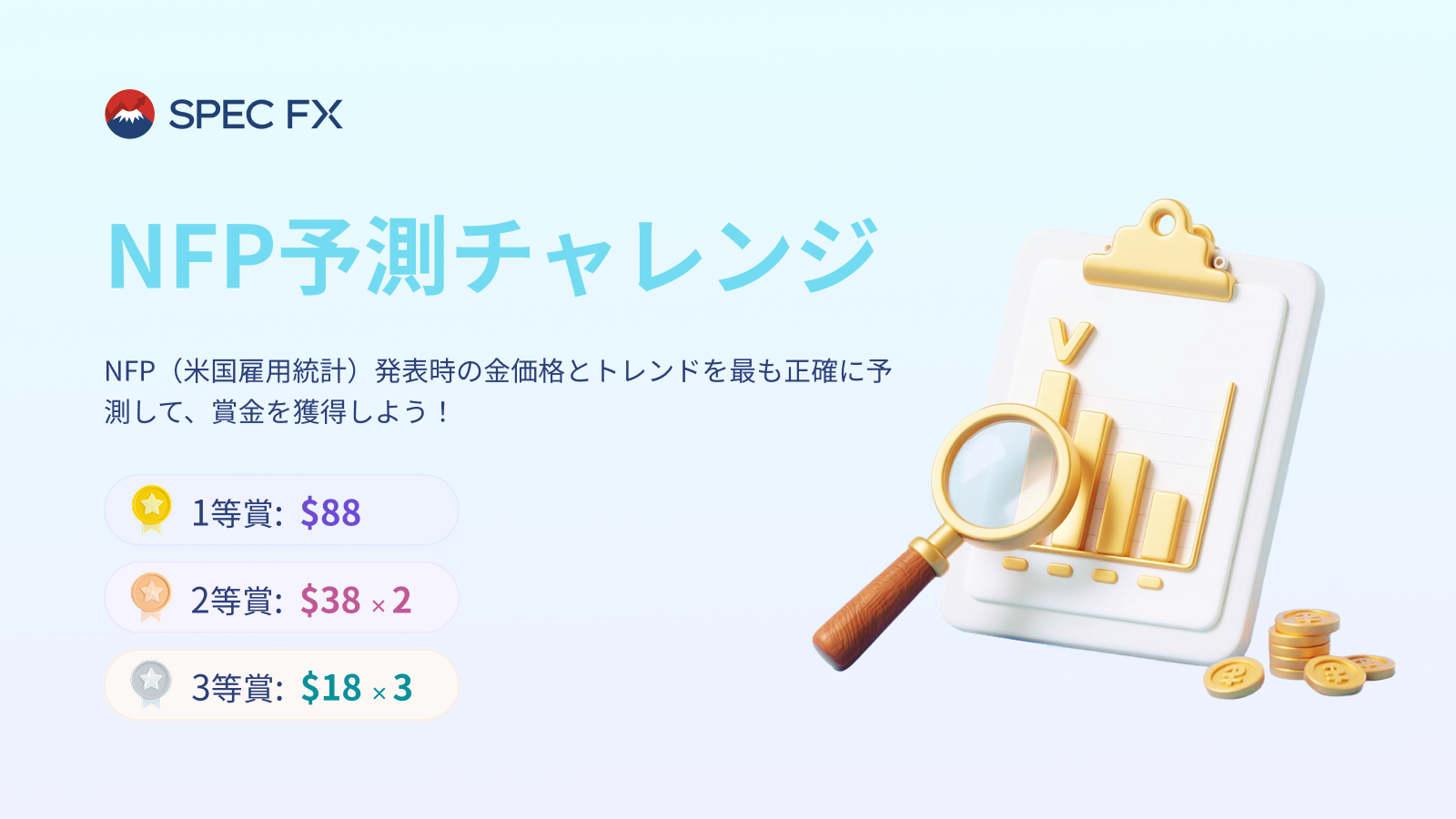 Spec FX NFP予測チャレンジ — 市場を予測して現金賞金をゲット！