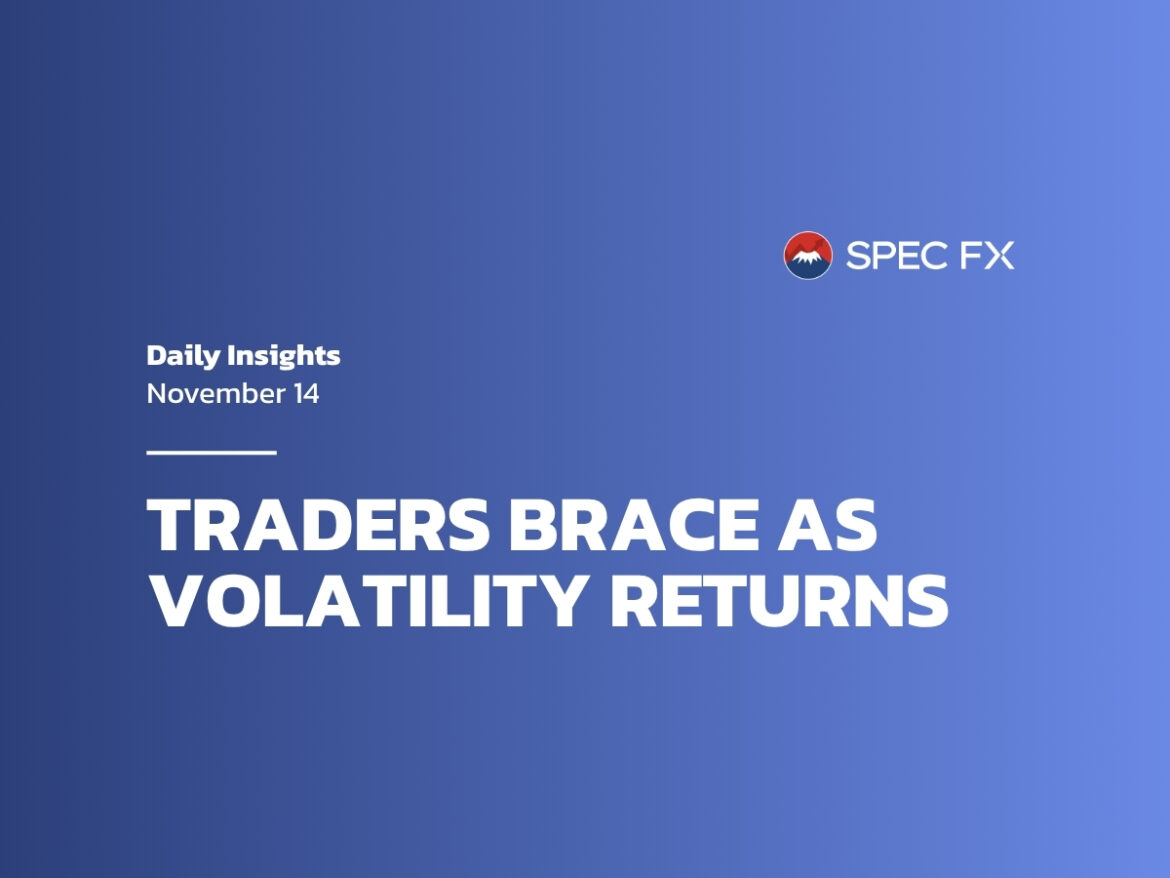 米株下落、政府再開後 | Spec FX