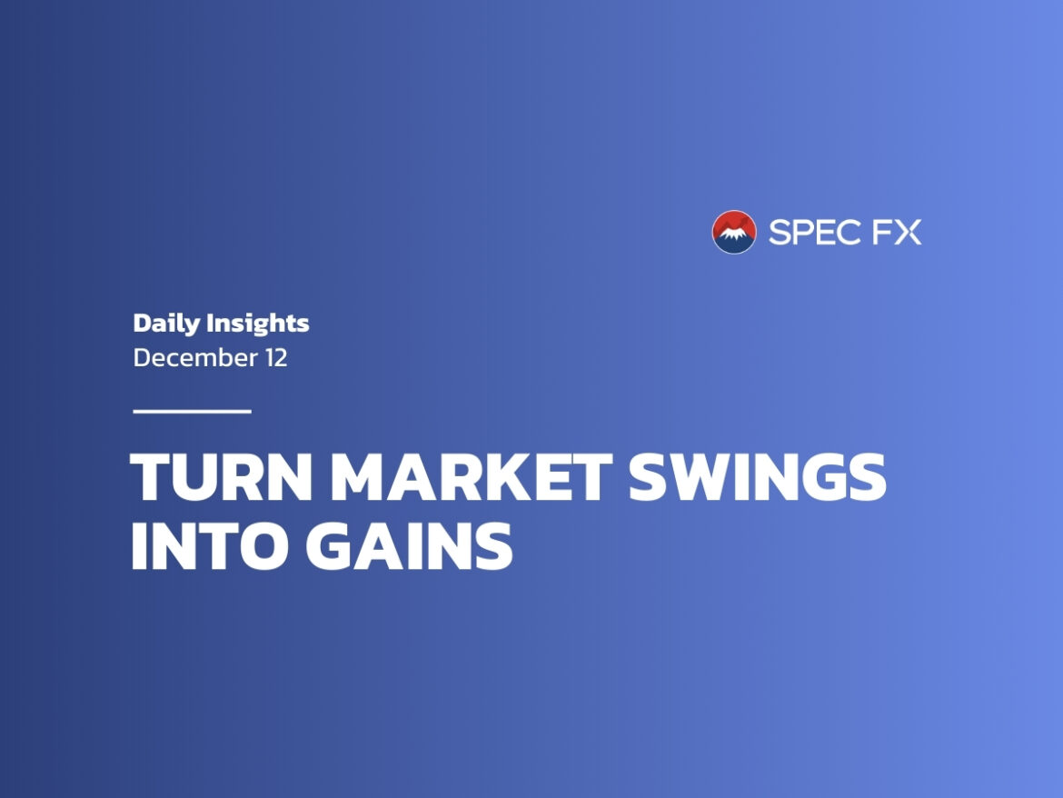 Fed利下げフィーバー：Spec FXで市場のボラティリティを利益に変える