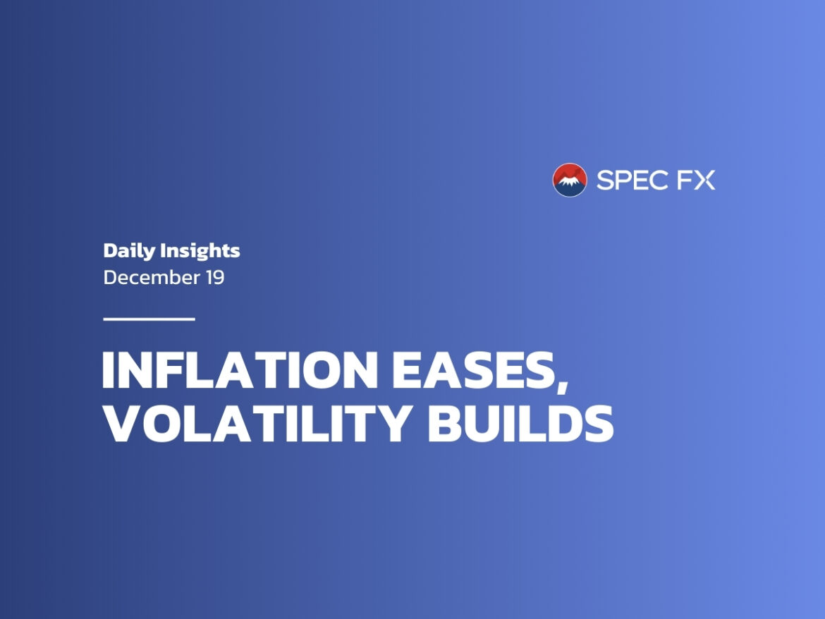 世界市場がインフレ緩和に反応：Spec FXでのCFD取引機会