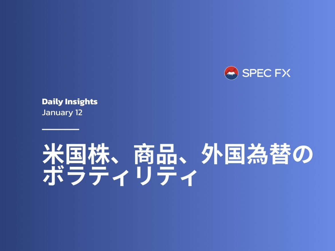 米株、商品、為替のボラティリティ | Spec FXで取引