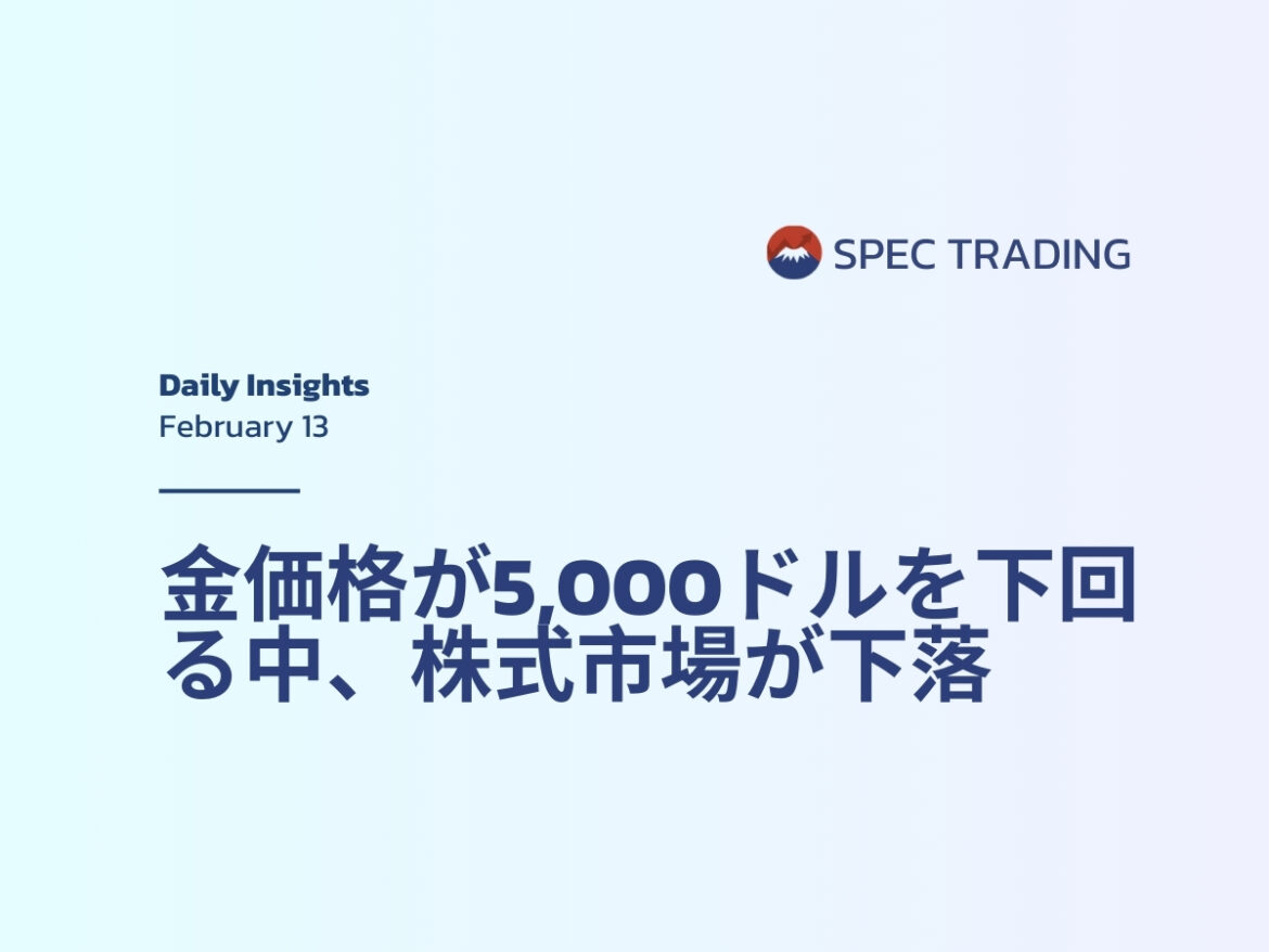 米国株急落と金価格下落：Spec Marketsで市場ボラティリティを取引する
