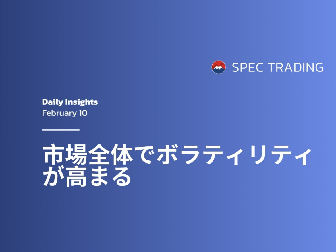 米国重要指標を前に市場の変動性が拡大｜Spec MarketsでCFD取引